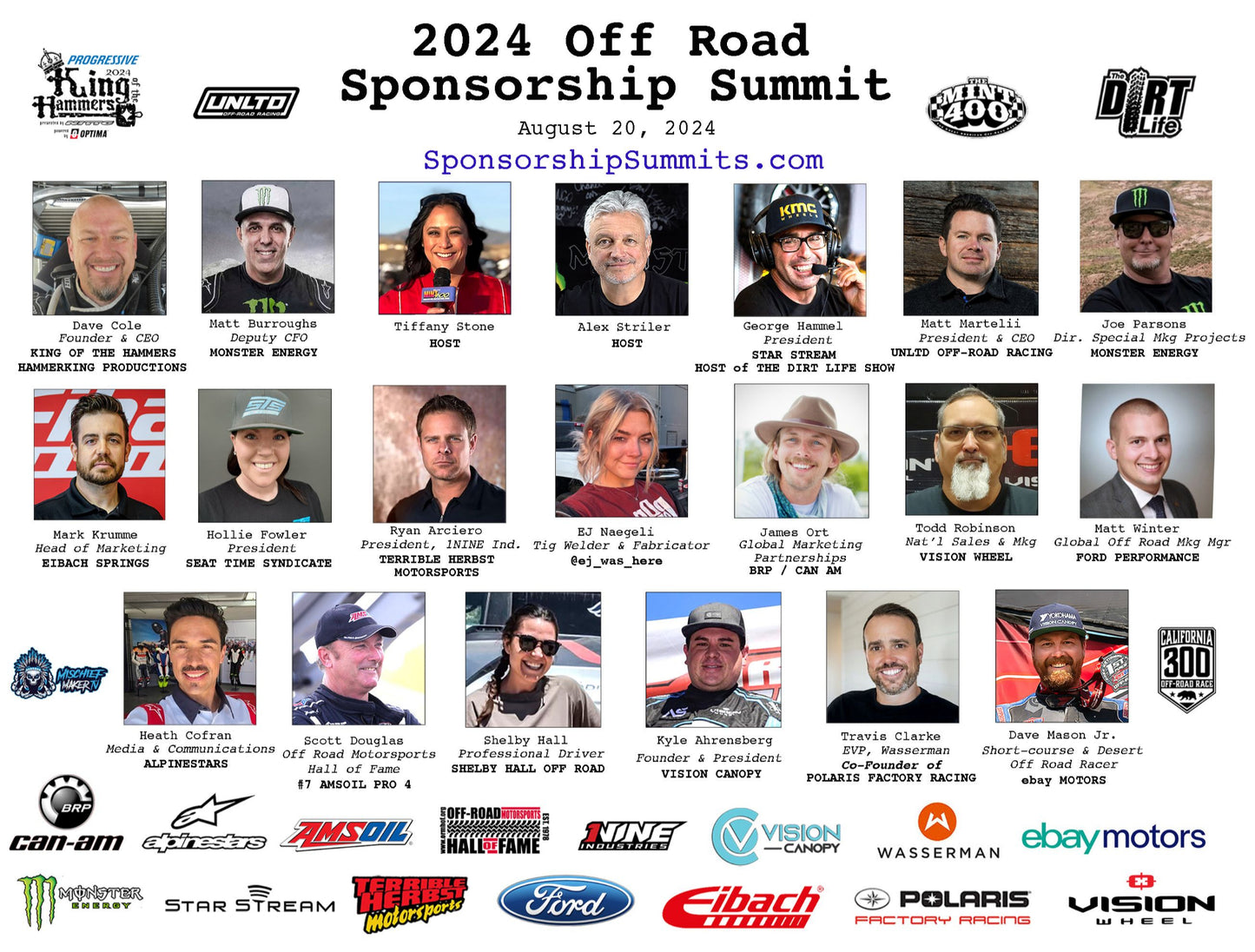 January 2025 Motorsports Sponsorship Summit