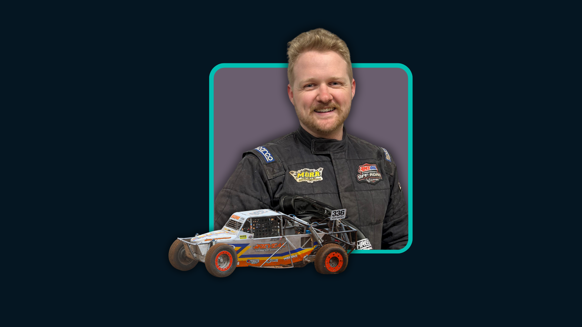 Luke Allen Racing #336 Luke Allcox | Champ Off-Road | 1600 Single Buggy – Racer on Demand